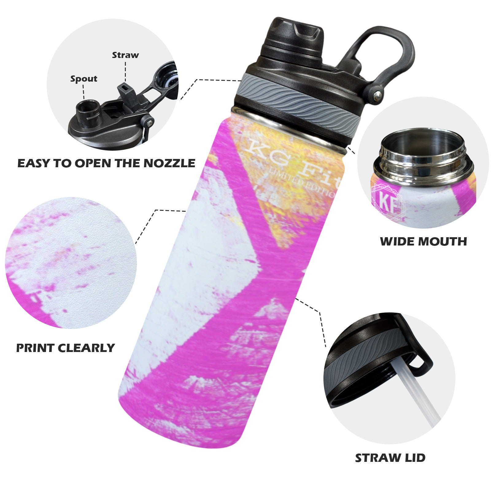 Sorbet Sunset Tumbler