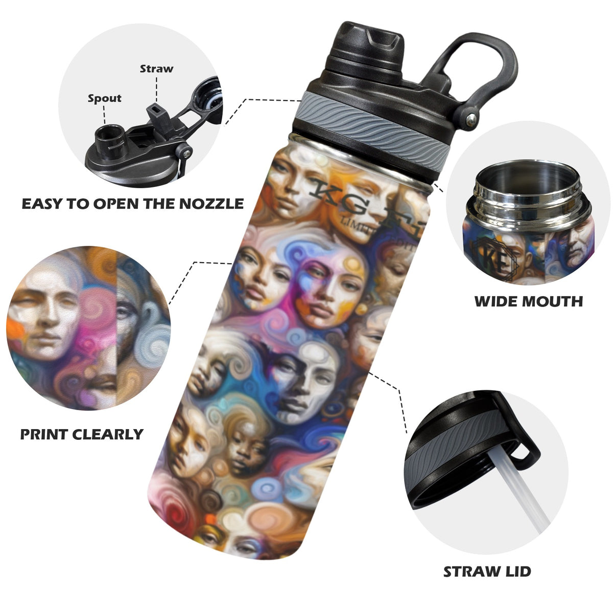 Faces Water Tumbler